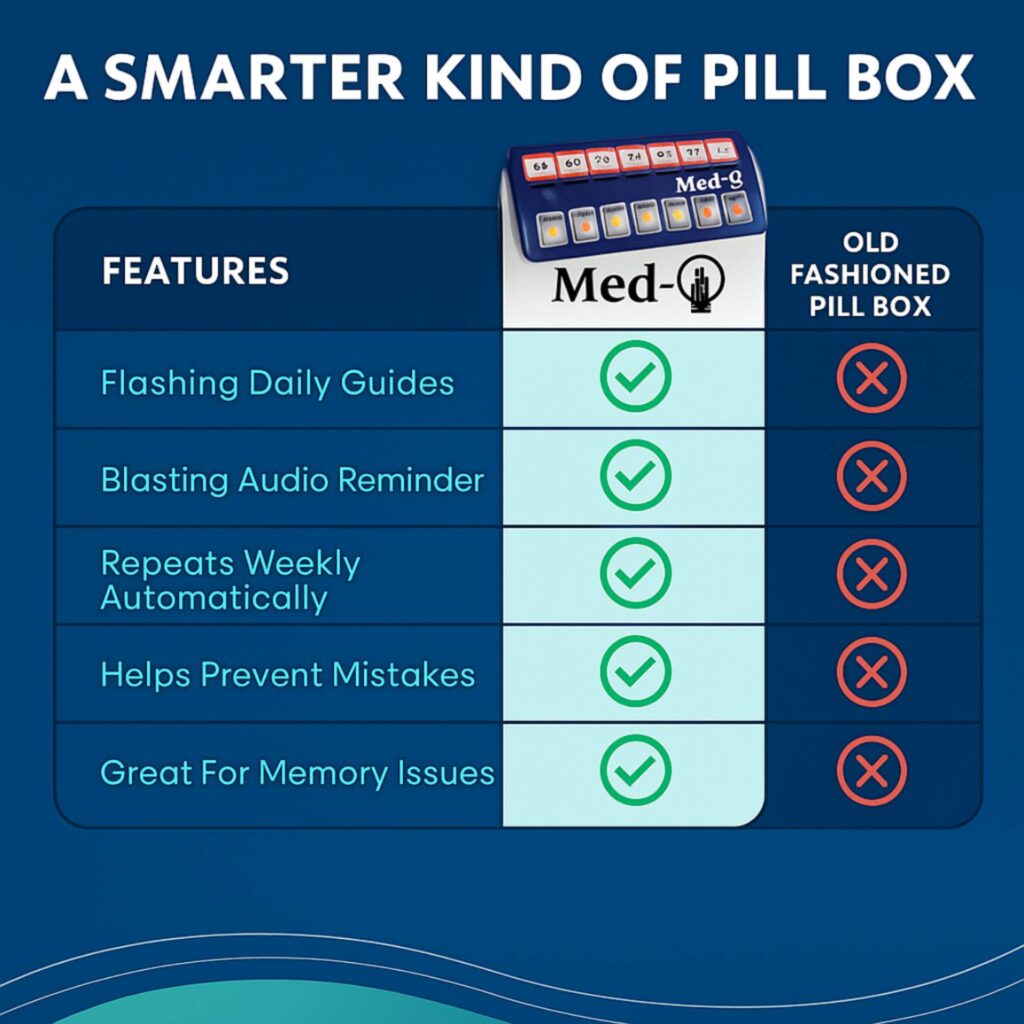 pill box comb reminder
